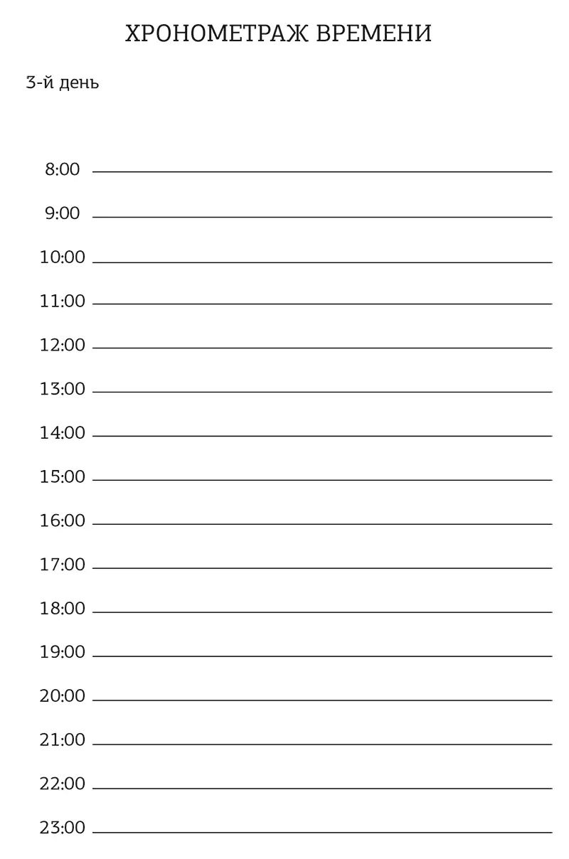 Просыпаемся с утра и начинаем фиксировать все наши действия 800 - фото 4