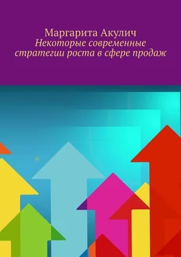 Маргарита Акулич Некоторые современные стратегии роста в сфере продаж обложка книги