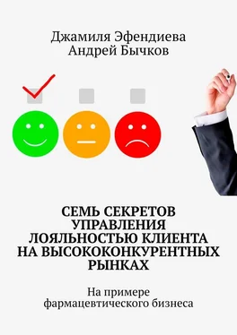 Андрей Бычков Семь секретов управления лояльностью клиента на высококонкурентных рынках. На примере фармацевтического бизнеса обложка книги