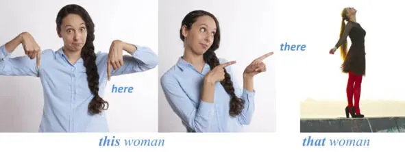 Thisis a woman demonstrative pronoun The woman is here She is here - фото 15