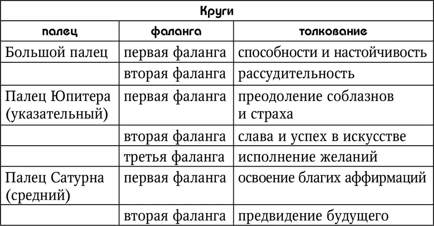 Решетки Решетка ж является неблагоприятным знаком который оказываясь на - фото 88
