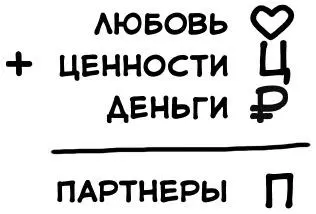 ЛЮБОВЬ ЦЕННОСТИ ДЕНЬГИ Лучшие из известных мне любовных отношений отвечают - фото 4