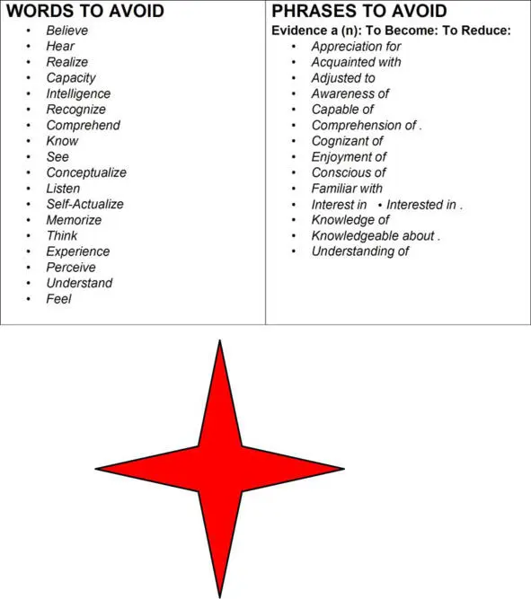 2 WarmUp Activities As a teacher you always have to start with a warmup - фото 75