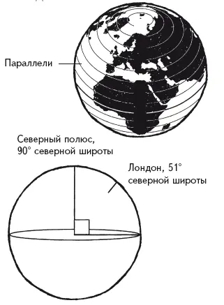 Если рассматривать такой большой объект как Земля то даже 1 большое - фото 18
