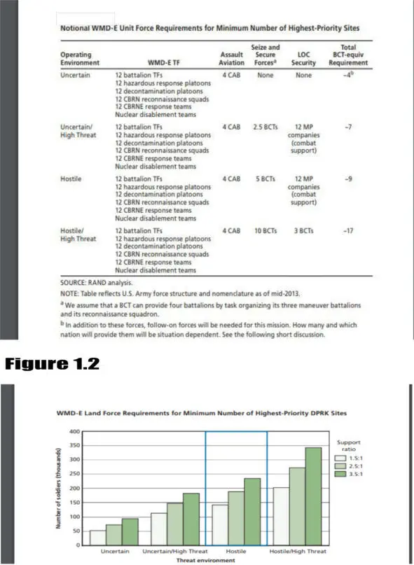 Questions Campaign Design A WMDE campaign would balance key objectives and - фото 4