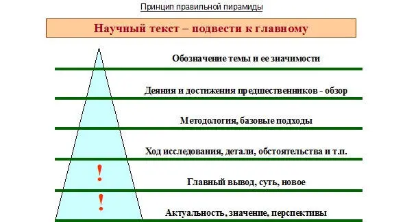 Таким образом ключевое отличие журналистского текста от научного вывод - фото 14