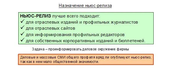 Прессрелиз Используя манеру марксистской феноменологии ранжировать социальные - фото 7