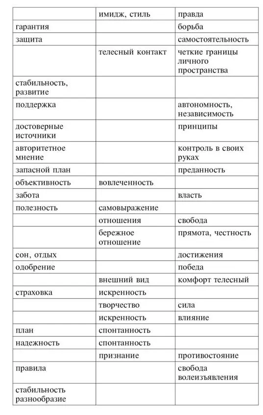 Получается что все мы постоянно находимся в состоянии внутреннего конфликта - фото 11