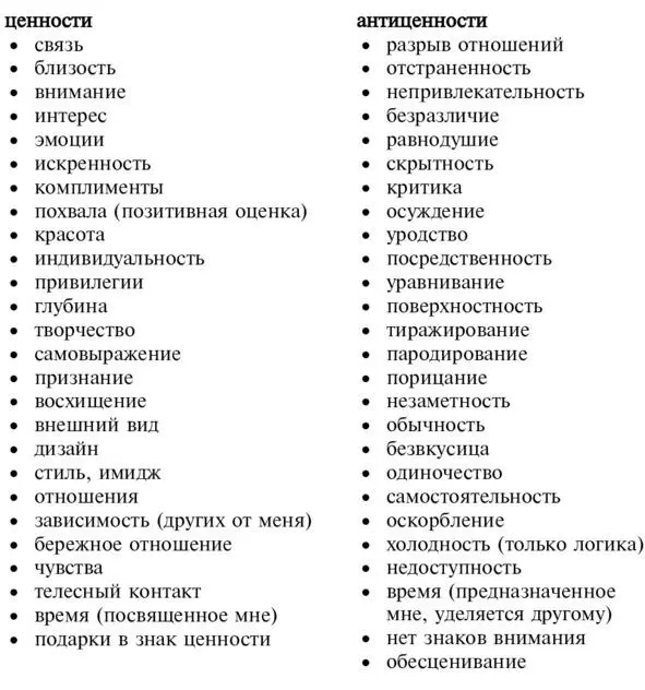 Третья базовая психологическая потребность уважение Ценности человека с - фото 8
