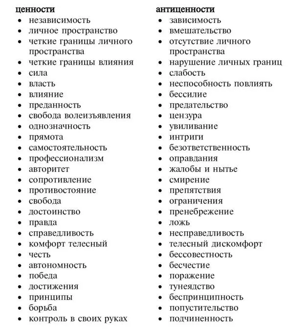 В этом перечне также практически нет конфликтов за исключением пары - фото 9