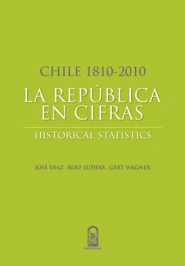 Jose Diaz Chile 1810-2010: La República en cifras обложка книги