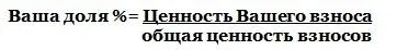Это легко когда есть цифры Например если Вы инвестировали 100000 в - фото 3