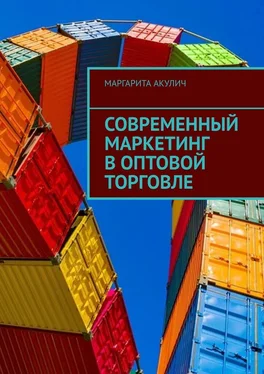 Маргарита Акулич Современный маркетинг в оптовой торговле обложка книги