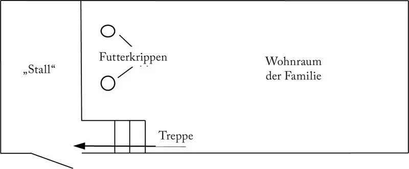 Abbildung 12 Typisches Dorfhaus in Palästina Grundriss Die länglichen Kreise - фото 1