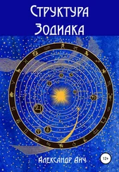 Александр Айч - Структура Зодиака