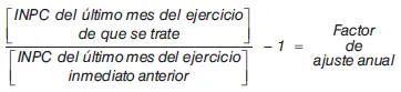 cDeterminación del ajuste anual por inflación deducible 2 Ejemplo de su - фото 67