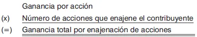 2 Ejemplo de su obtención 1oDeterminación del monto original ajustado de - фото 30