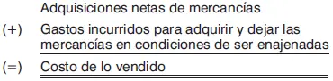 2o Para empresas que realizan actividades distintas a la compraventa Notas - фото 38