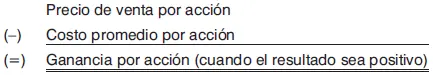 4oDeterminación de la ganancia total por enajenación de acciones 2 Ejemplo - фото 29