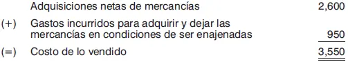 2oPara empresas que realizan actividades distintas a la compraventa Notas - фото 39