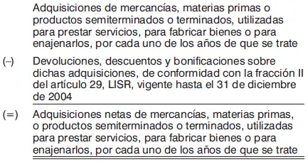 2oDeterminación del inventario promedio anual de cada uno de los años de que - фото 42