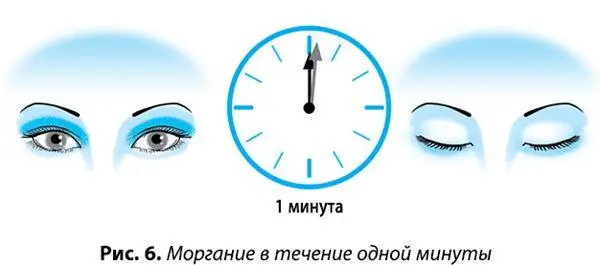 2 Заводим таймер в телефоне на одну минуту и начинаем моргать Честно Целую - фото 11