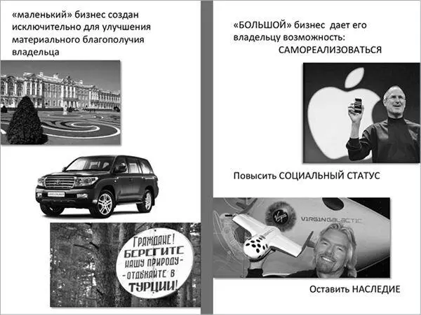 Стать БОЛЬШИМ что это значит Для хозяина маленького бизнеса стать БОЛЬШИМ - фото 1