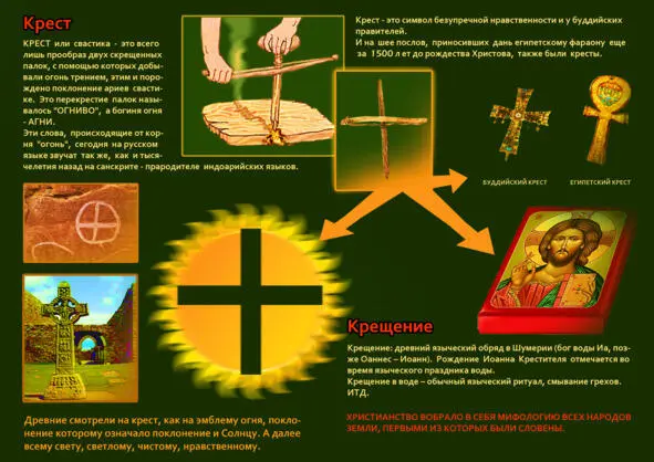 Крест или свастика это всего лишь прообраз двух скрещенных палок с помощью - фото 3