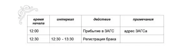 Далее считаем по времени вверх Задайтесь вопросом откуда вы поедете в ЗАГС - фото 2
