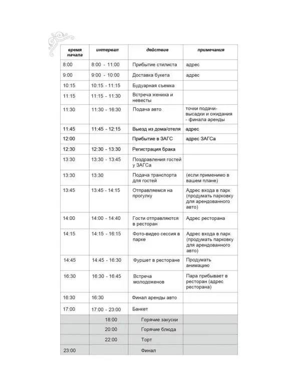 Добавляем в таблицу пункты из развлекательнообрядового наполнения Для примера - фото 6
