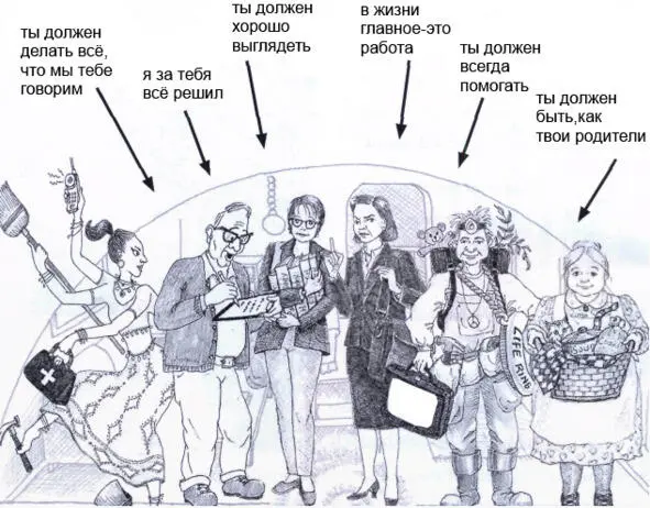ГЛАВА 3 ПСИХОКОРРЕКЦИЯ СЕМЬИ Значение семьи Семья это огромный ресурс - фото 1