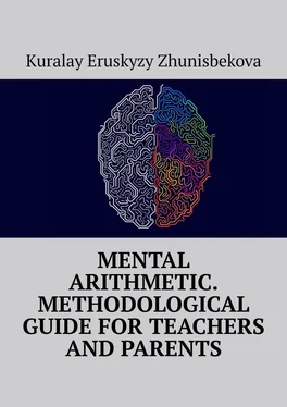 Kuralay Zhunisbekova Mental arithmetic. Methodological guide for teachers and parents обложка книги