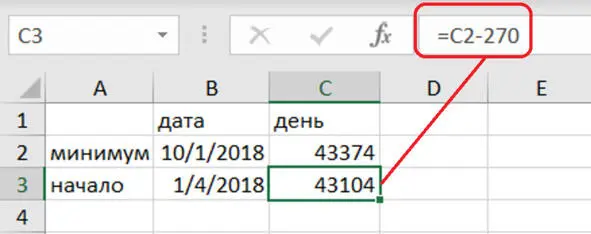 Рис 421 Начало периода колебаний Мы собираемся моделировать колебания в - фото 22
