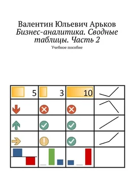 Валентин Арьков Бизнес-аналитика. Сводные таблицы. Часть 2. Учебное пособие обложка книги