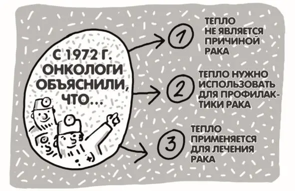 Что объяснили онкологи Рак возникает также при наличии онкогенных вирусов Но - фото 6