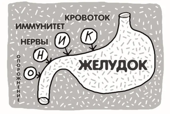 КИНО Но это не значит что ваша кровь жидкая Кровь жидкой становится - фото 7