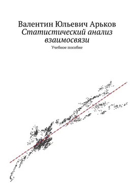 Валентин Арьков Статистический анализ взаимосвязи. Учебное пособие