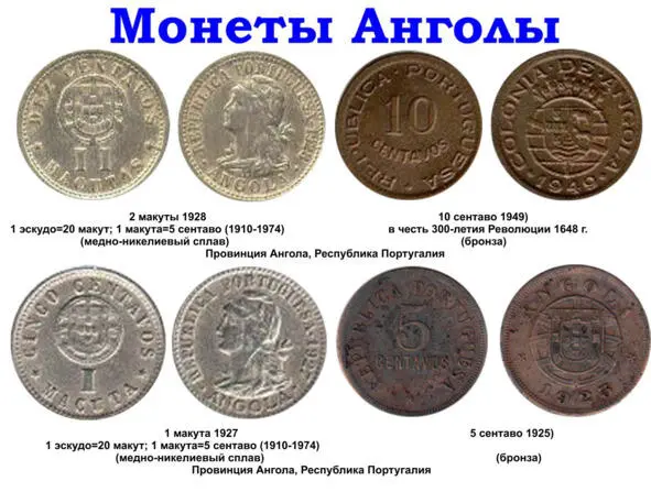Монеты Лвея порт lwei разменная денежная единица Анголы 1100 - фото 11