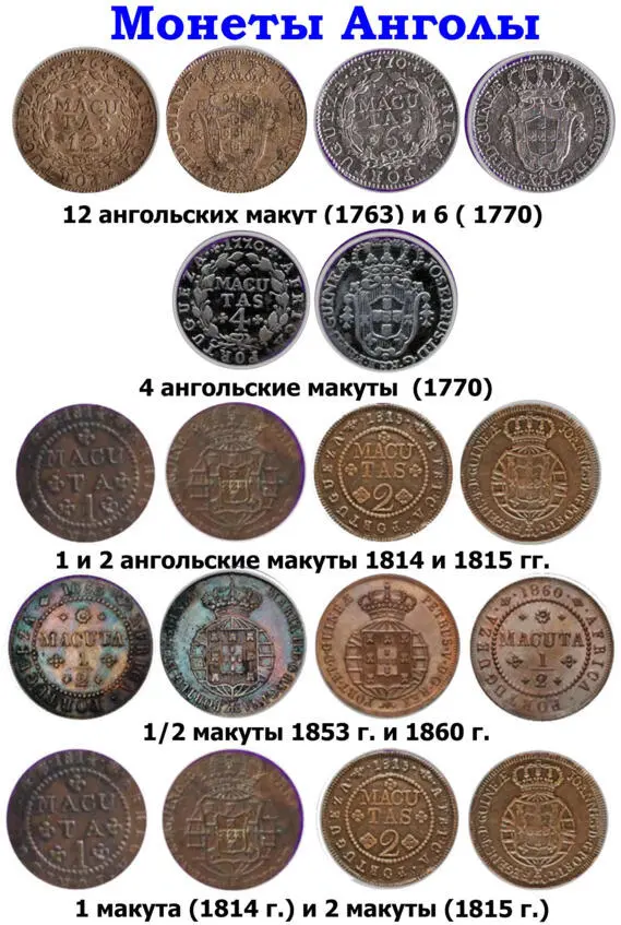 Ангола Путешествие во времени Часть третья - фото 13