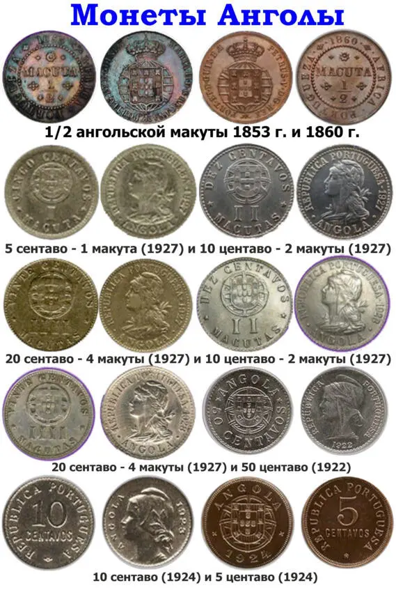 Ангола Путешествие во времени Часть третья - фото 14