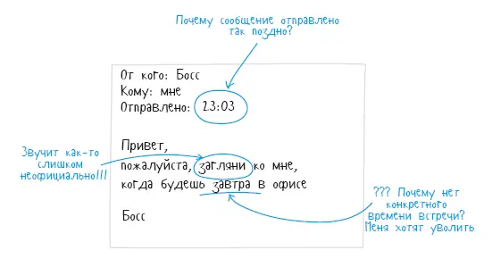 Возможно вы слышали об эмоциональном интеллекте EQ способности - фото 8