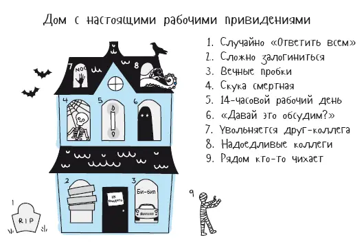 Эти изменения влияют на все от физического здоровья до мотивации и принятия - фото 9