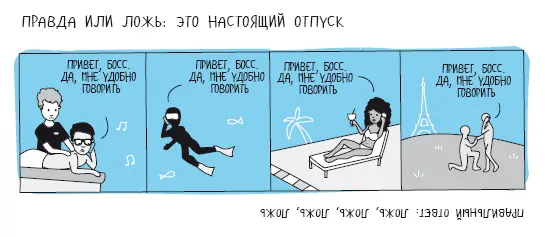 Делайте миниперерывы Полезно покинуть рабочее место даже на пять минут чтобы - фото 21