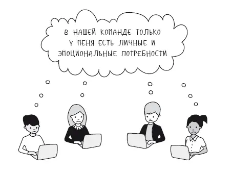 Выделение личного времени это первый и самый простой шаг к тому чтобы не - фото 22