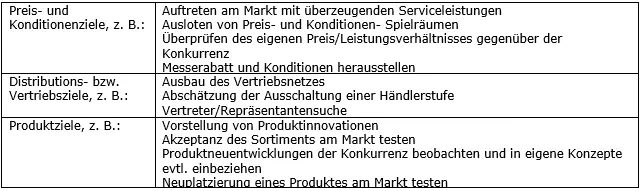 Frage 12 5 von 100 Punkten Es sollen fünf Informationsquellen genanntwerden - фото 5