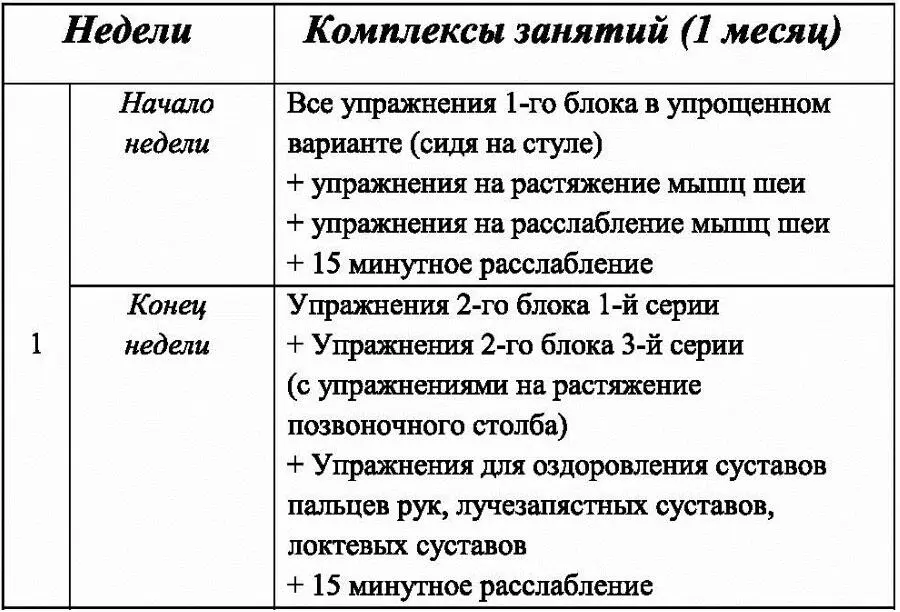 В течение 1го месяца занятий в качестве утренней зарядки ежедне - фото 1