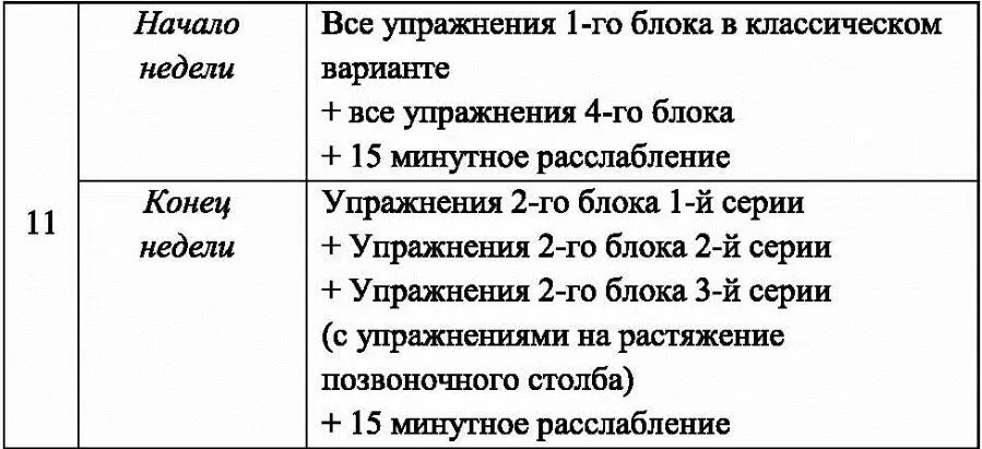 В течение 3го месяца занятий в комплекс утренней зарядки вводятся пять - фото 11