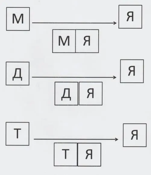 Карточки для чтения слов с мягким согласным Задание Чтение слов Цель - фото 10