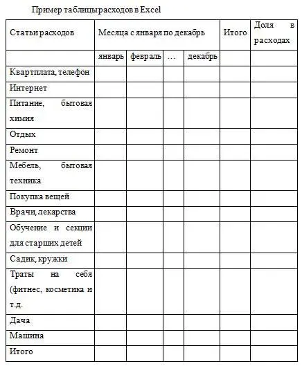 Теперь о доходах для учёта которых в таблице Excel ежегодно завожу новый лист - фото 1