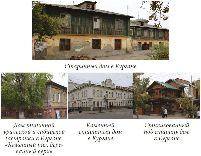 И вот он первый музей который удалось посетить в Кургане и вообще за время - фото 8
